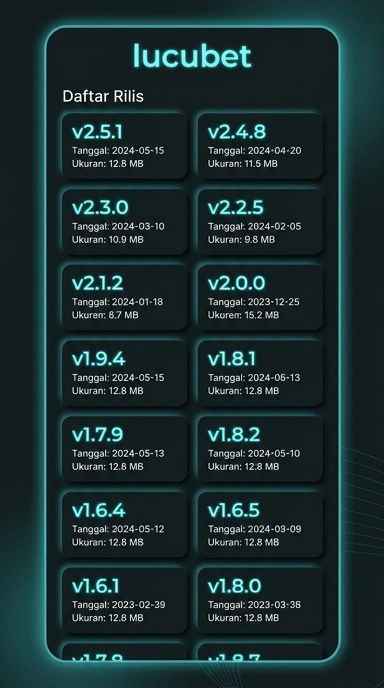 Riwayat Versi Aplikasi lucubet untuk Pengguna Android